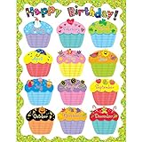 Creative Teaching Press Poppin' Patterns Happy Birthday Poster Chart (03055404), Multi